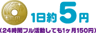 ゼロストリーマー